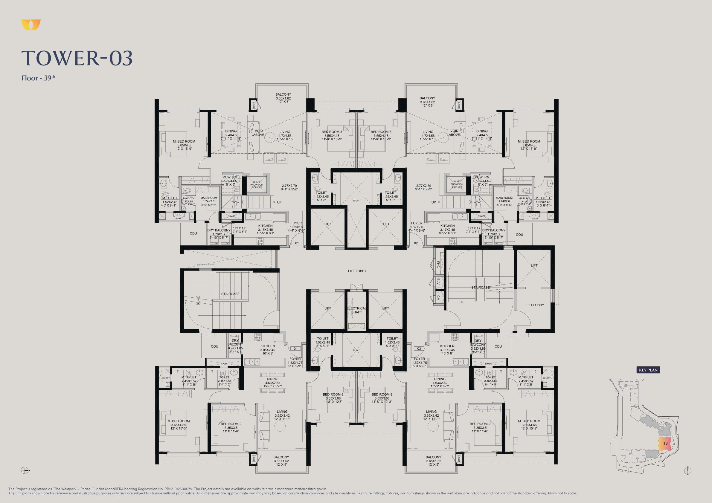 Project View